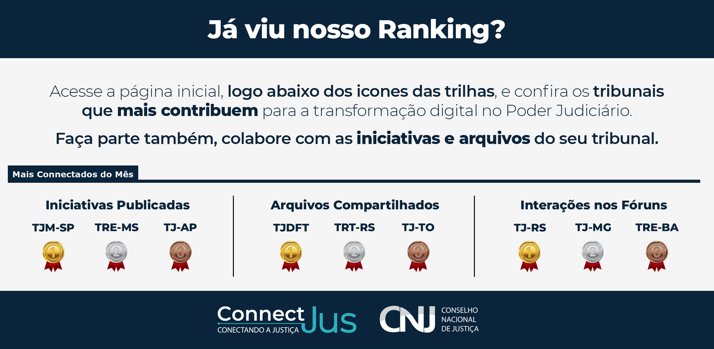 Popup_-_Mais_Connectados_do_Mês_f5240.jpg